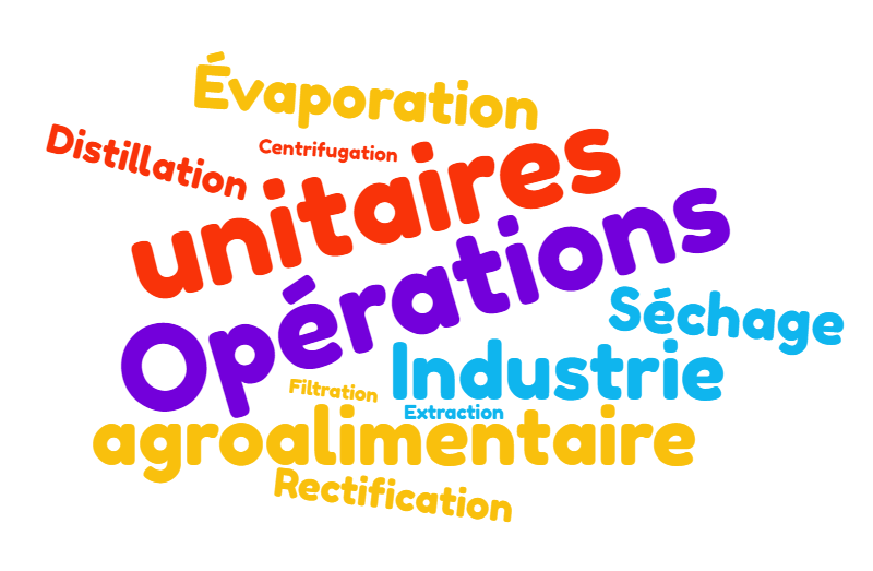 Opérations Unitaires